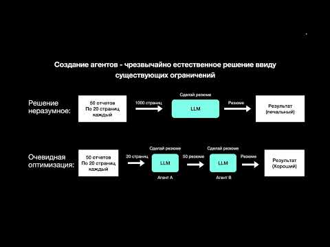 Создаем AI-агентов на LangChain/LangGraph от идеи до MVP за 20 минут!