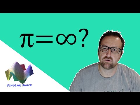 Stop Saying π is Infinite!