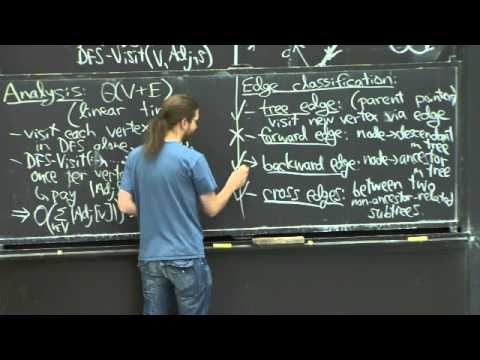 Lecture 14: Depth-First Search (DFS), Topological Sort