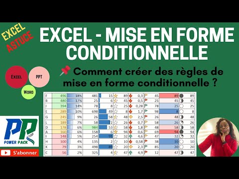 Excel : Apprenez la mise en forme conditionnelle en quelques minutes !