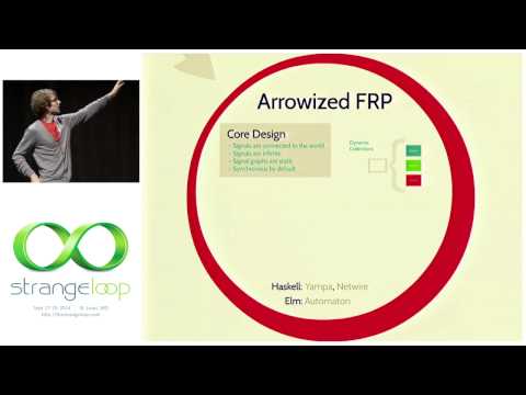 "Controlling Time and Space: understanding the many formulations of FRP" by Evan Czaplicki