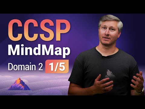 CCSP MindMap for Domain 2 (1 of 5) | CCSP Exam Prep