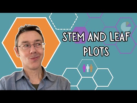 Stem-and-Leaf Plots