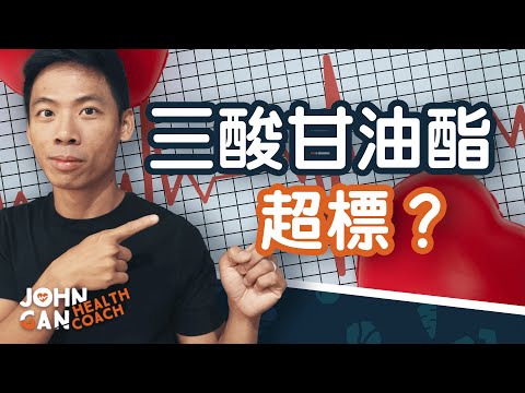 三酸甘油酯超標？學會這些方法有效降低 Triglycerides Over the Limit? What you can do