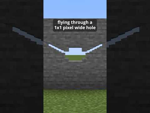 What's The Smallest Hole You Can Fit In?