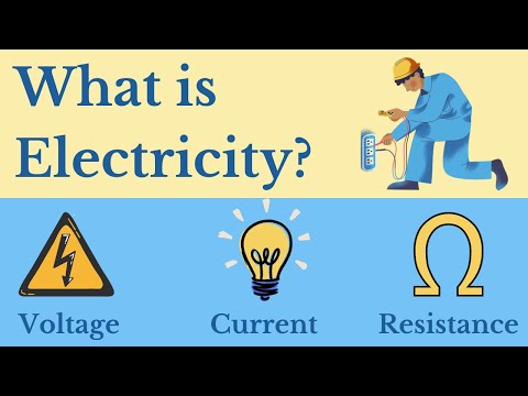 What is Electricity? Voltage, Current and Resistance Explained!