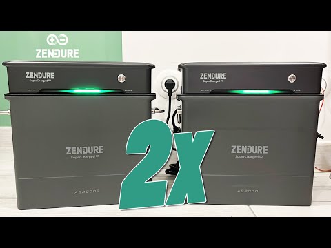 Hyper 2000 Cluster with Titles