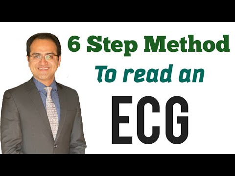 ECG Interpretation Made Easy By 6 Step Method, How to read an EKG, ECG Lectures USMLE, NEET PG