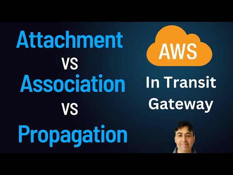 Attachment vs Association vs Propagation in Transit Gateway