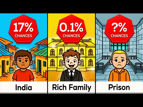 Comparison: Chances of Being Born in ____