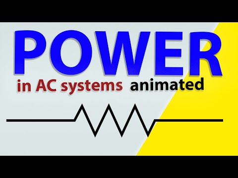 AC Power: Basic Principles - Real, Reactive and Apparent Power - what do they REALLY mean?