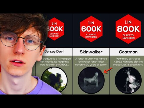 The Creepiest Things Ever Seen...