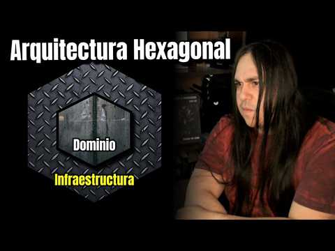 What is Hexagonal Architecture?