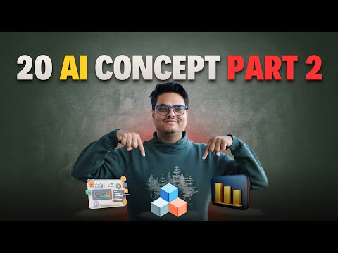 Crack the 2026 AI Interview: Graph RAG, System Design & Scaling Laws #ai #aijobs #crackinterview