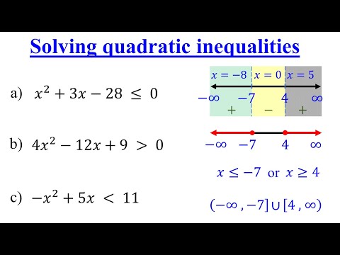 Quadratic Inequalities