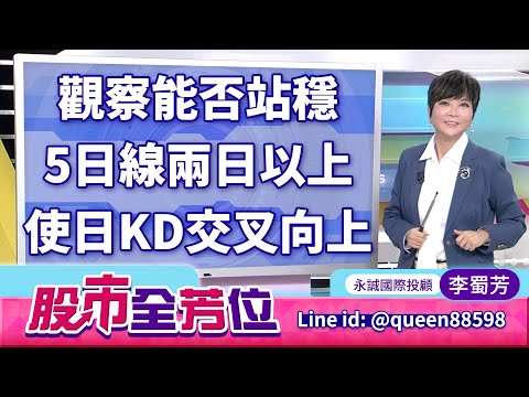 20251124股市全芳位 #李蜀芳 #股市全芳位 #永誠國際投顧
