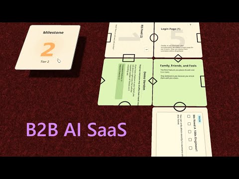 B2B AI SaaS: Intro