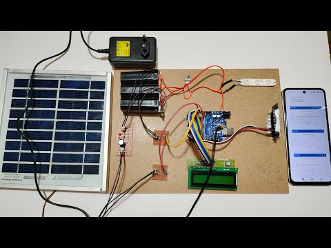 IoT Based Solar Power Monitoring System