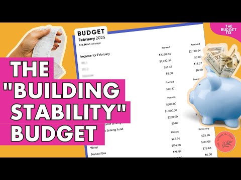 How I Budget After Growing Up Poor