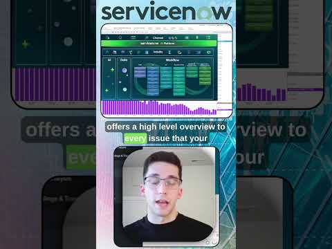 ServiceNow Stock Analysis #trading #stockmarket #stockstobuy #investing #servicenow
