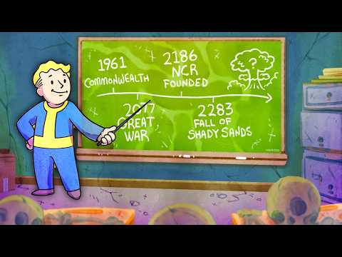 Fallout's NEW and Complete Historical Timeline