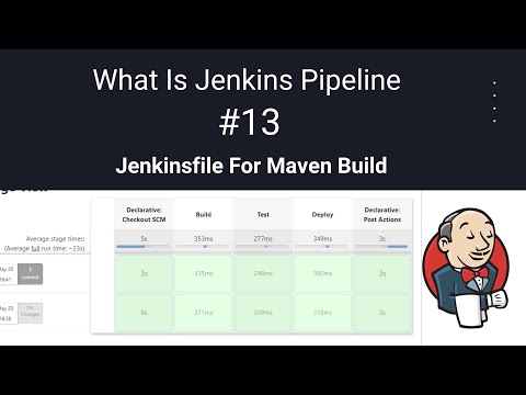 What Is Jenkins Pipeline | Jenkins Pipeline Setup Example With Github | Jenkinsfile For Maven Build