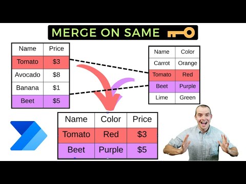 Power Automate: Inner Joins like in SQL | Merge lists based on 1 or more keys