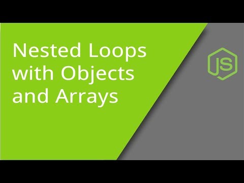 JavaScript Nested Loops with Arrays and Objects