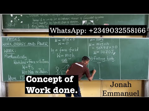 Work (Definition, Formula, Types and Examples) | Work, Energy and Power 1 | Physics tutorial