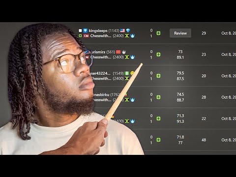 This ONE Thinking System Will get you 2000 in Chess