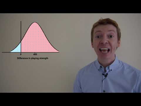 The Elo Rating System for Chess and Beyond