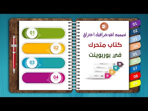 Professional infographic design, animated book in PowerPoint