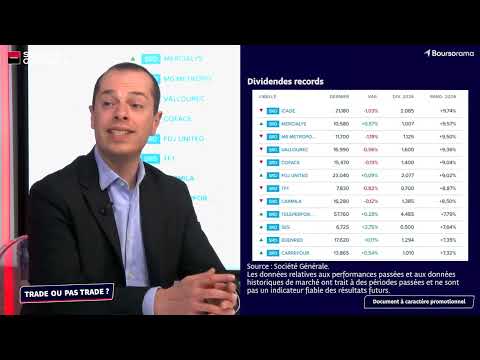 Trade ou Pas Trade: Le talkshow du trading: Eurostoxx, S&P, pétrole, dividendes, Air Liquide, Amazon