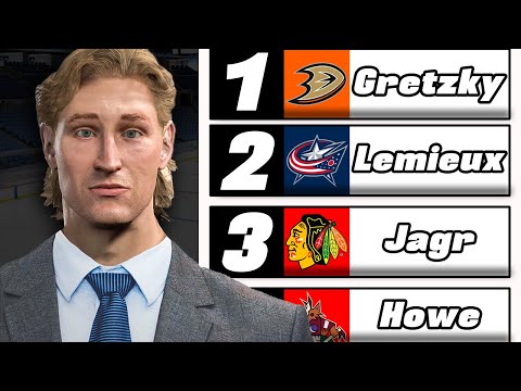 I Added The Top 10 Players Of All Time Into The Upcoming Draft