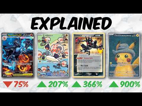 How Pokémon Card Prices Work
