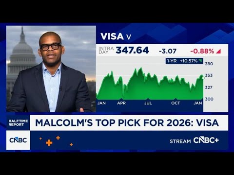 CNBC News Interview 010226 Part 2