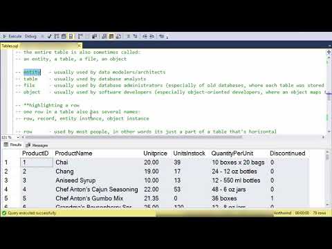 Tables and their parts