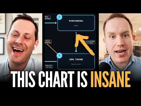 Elon’s Favorite “Data Expert” Spins a Bizarre Conspiracy