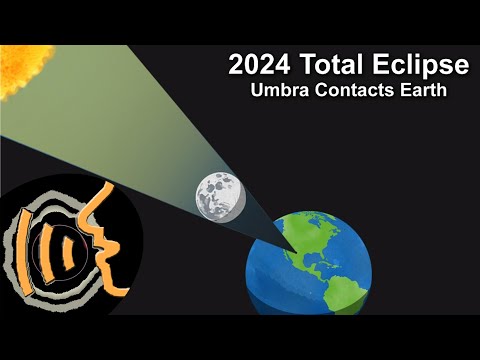 Solar Eclipse Eye Safety - 2023 Annular versus the 2024 Total.  And Eclipse Glasses