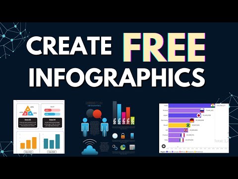 Create FREE Stunning INFOGRAPHICS IN SECONDS!