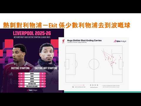 英超快車拆局 | 沙拿般奴爆料利物浦曼聯管理層唔想留佢哋 | 非洲國家盃新特蘭富咸曼聯愛華頓大大鑊 | 車路士難得體能優勢可以同紐卡素一戰 | 阿仙奴曼城受惠非洲國家盃機會非常大 | 熱利戰睇兩邊取態