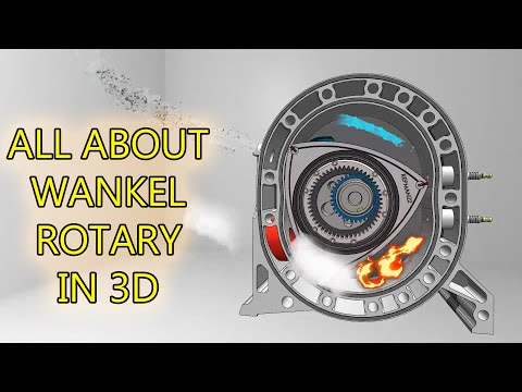 All you Need to know about the Wankel Rotary Engine 🤯