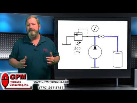 The Difference Between Pressure and Flow