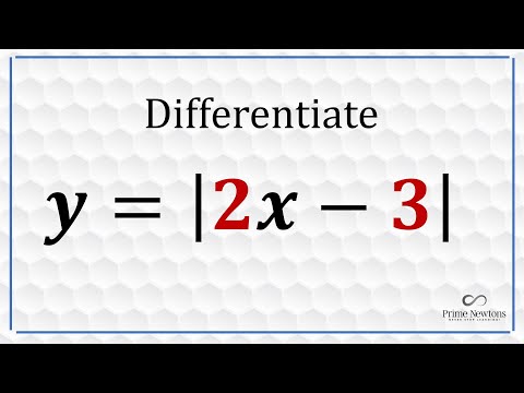 Derivative  of absolute value  function