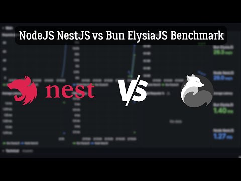 Node JS NestJS vs Bun ElysiaJS Performance Benchmark Comparison 🚀