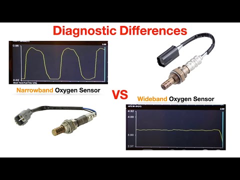 Oxygen Sensor Narrowband & Wideband Diagnostic Differences   HD 1080p