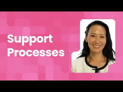 Support Processes: Tackling Workplace Bullying Effectively 🌟🛠️