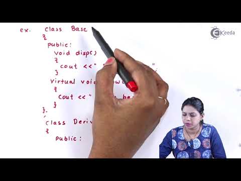 Virtual Functions and Polymorphism in C++ - C++ Programming - Computer Science Class 12