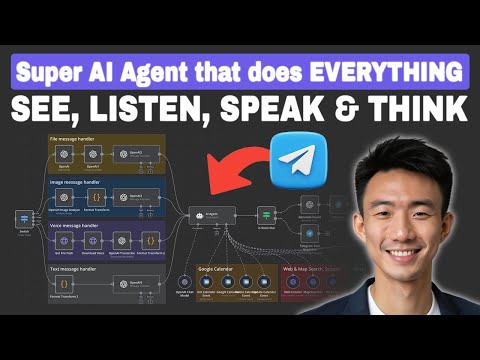 Build Your Super AI Agent that can SEE, LISTEN, SPEAK & THINK (No-code n8n tutorial)