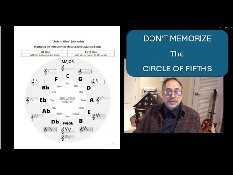 Don't Memorize the Circle of 5ths (fifths)...   Do This Instead... a new system for calculating it!